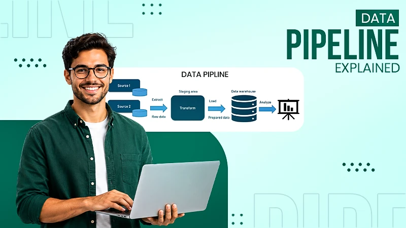 What is a Data Pipeline Definition, Types, Best Practices, & Use Cases
